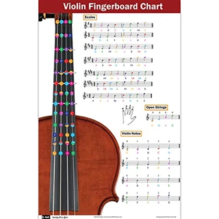 Tabela de dedos de violino com notas codificadas por cores, aprenda técnicas de escalas de violino adequadas para todos os níveis, feito nos EUA